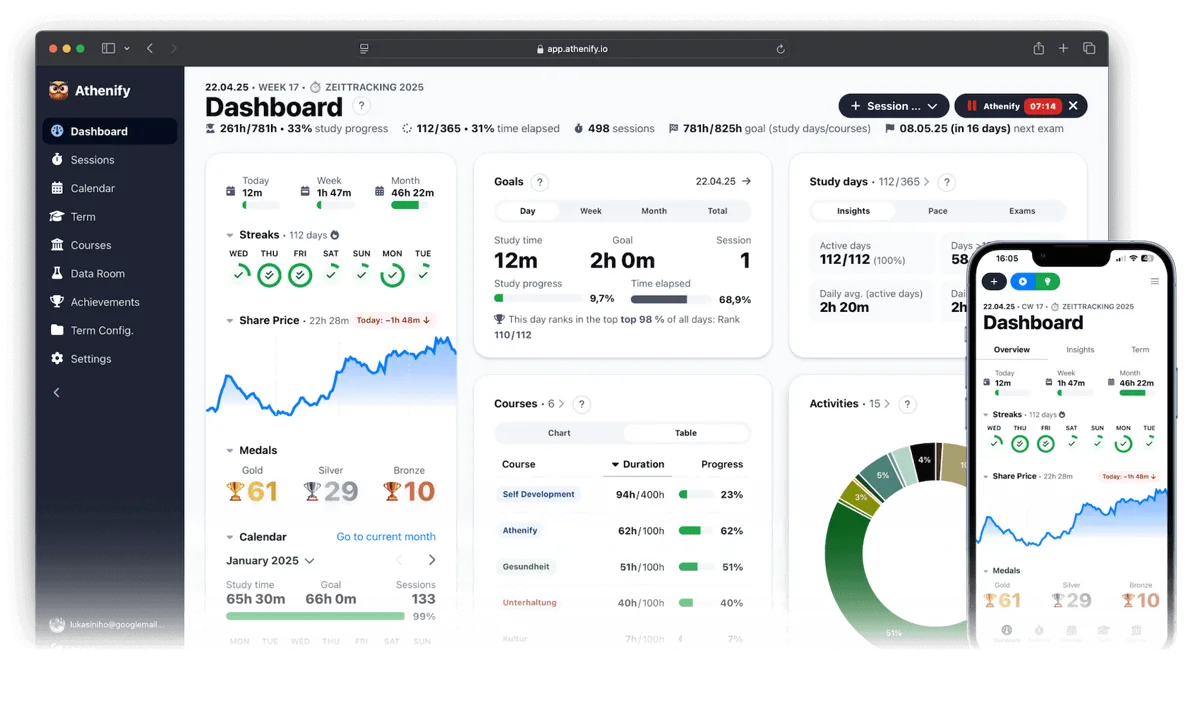 Athenify auf Computer und iPhone mit Dashboard für ein digitales Lerntagebuch – Zeittracking im Studium