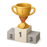 Motivation