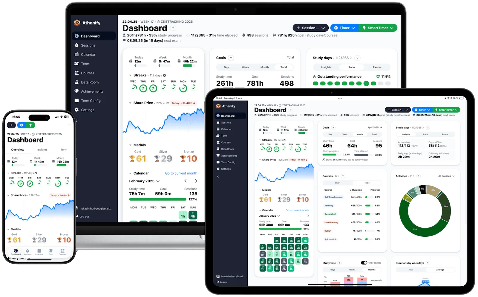 Athenify kostenlos ausprobieren als digitales Lerntracking-Tool
