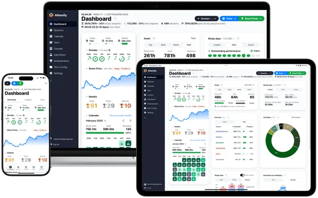 Athenify kostenlos ausprobieren als digitales Lerntracking-Tool