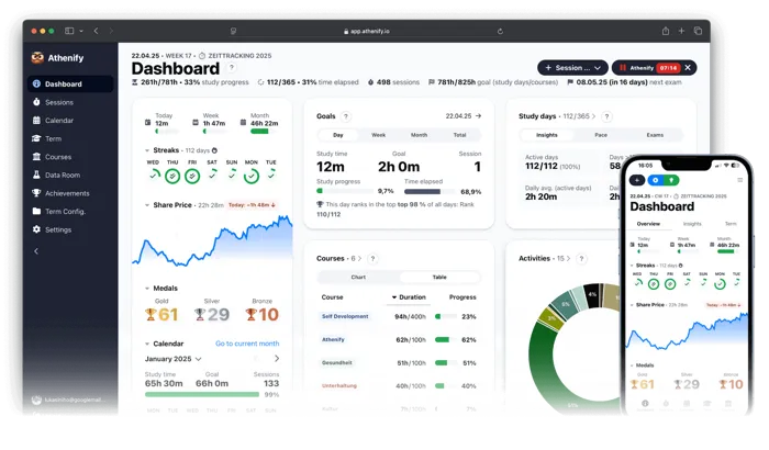 Athenify Dashboard mit Fokus-Statistiken