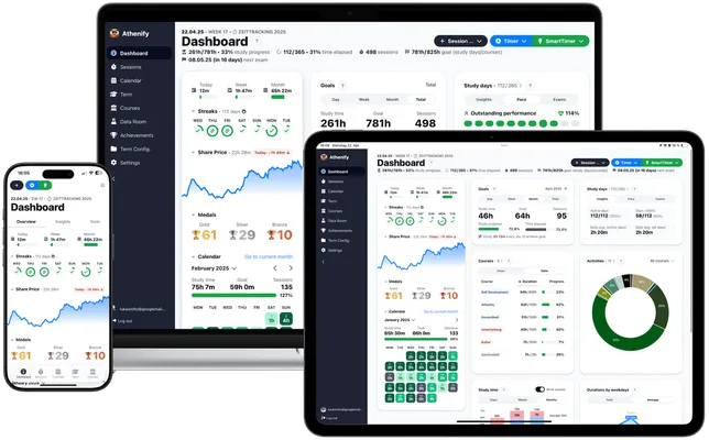 Athenify kostenlos ausprobieren als digitales Lerntracking-Tool
