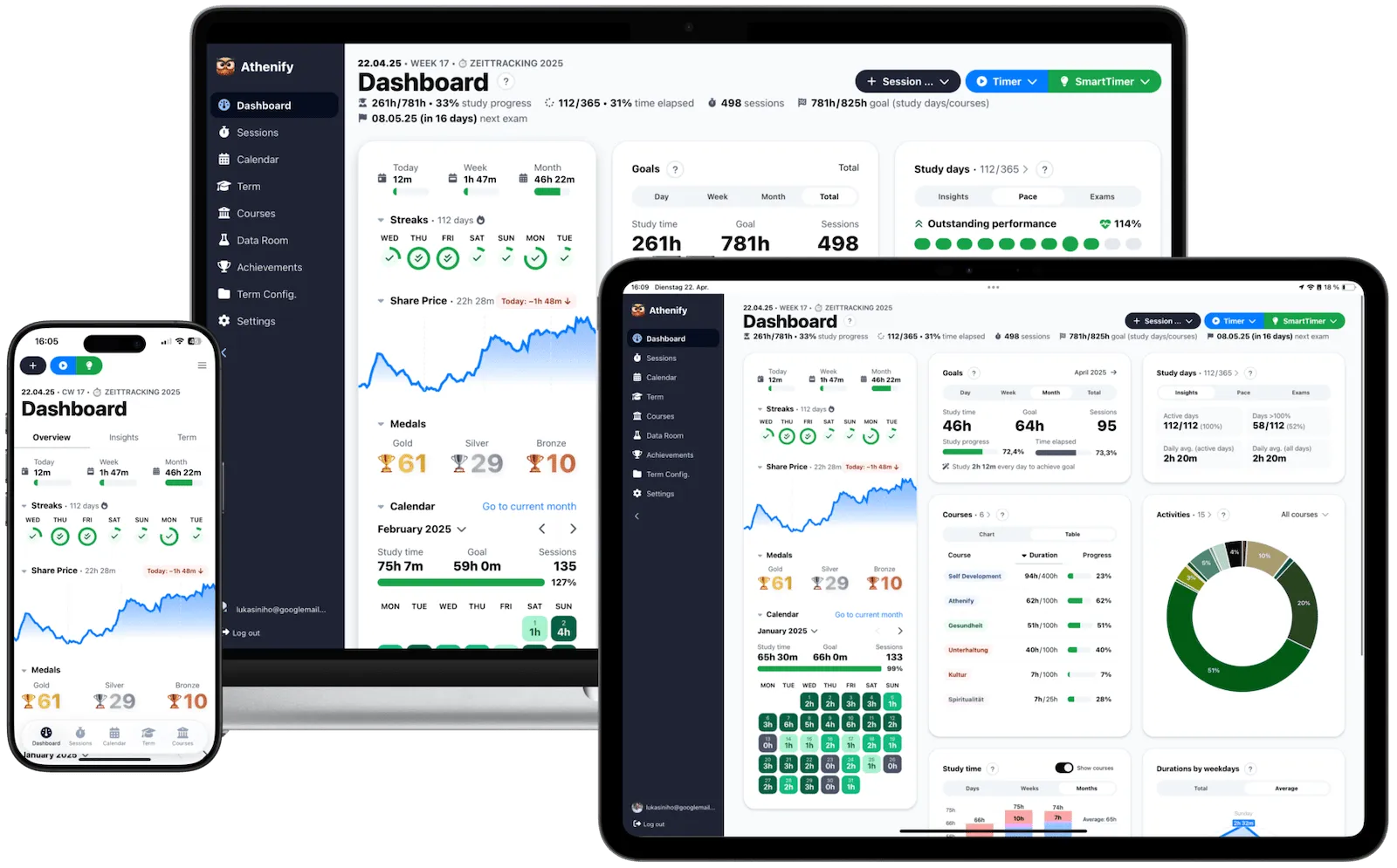Athenify kostenlos ausprobieren als digitales Lerntracking-Tool