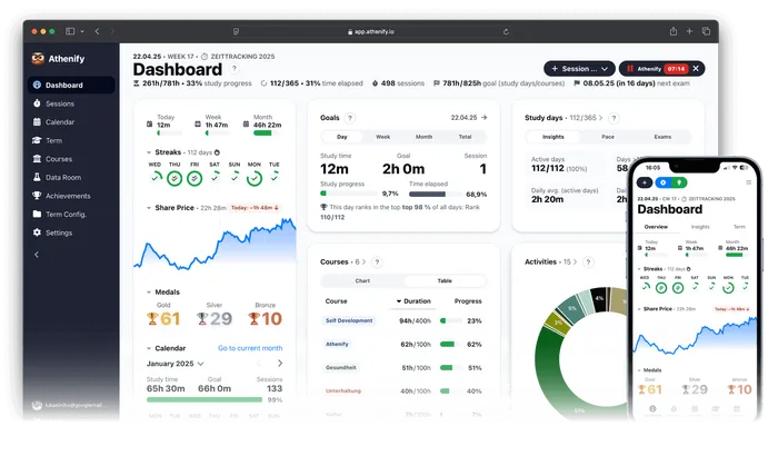 Athenify Dashboard mit Notentracking