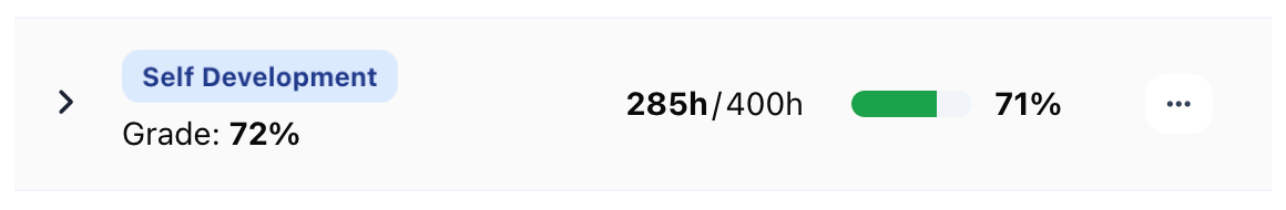 📊 Grades & GPA Tracking